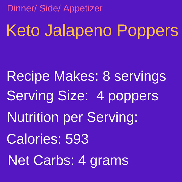 Keto Bacon Jalapeno Poppers Keto, Ketogenic, low carb, weight loss