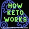 How Keto Works - text on black background